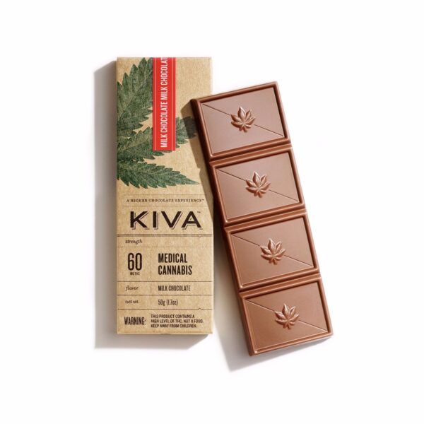 Buy Milk Chocolate Kiva Online